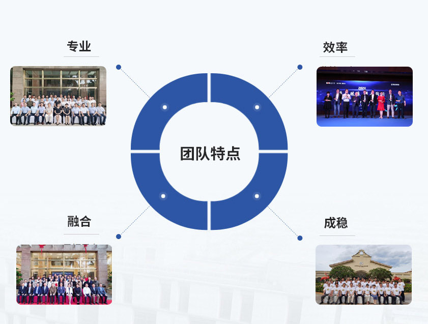 job2